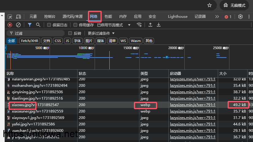 WordPress网站png,jpg图片改为webp格式图片,压缩图片大小加快网页加载速度-诺瓦小站