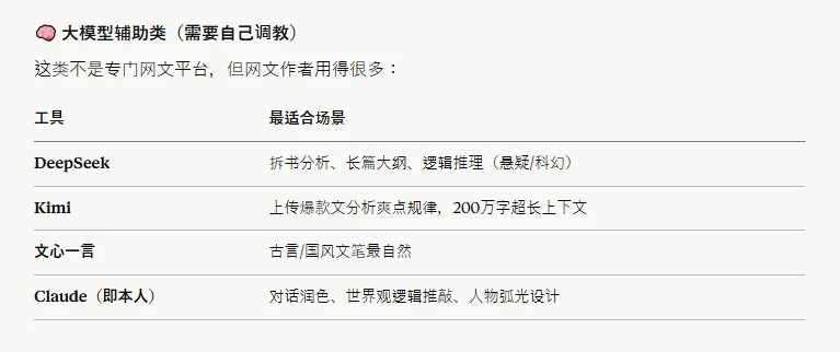 Claude居然自称“本人”-诺瓦小站